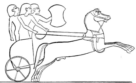 aupload.wikimedia.org_wikipedia_commons_7_7b_Hittite_Chariot.jpg