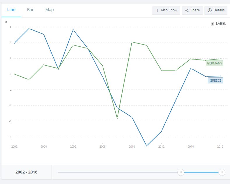 Greece-Germany.png