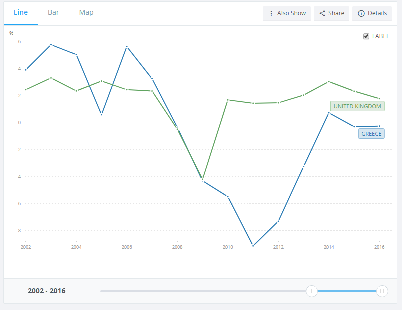 Greece-UK.png