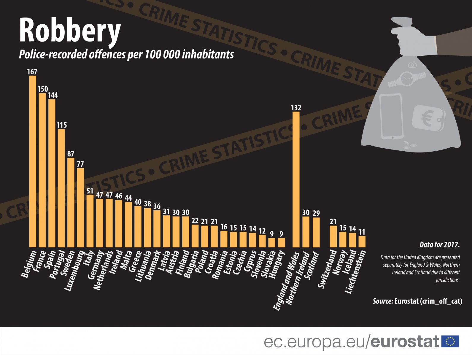 robbery UK.jpg