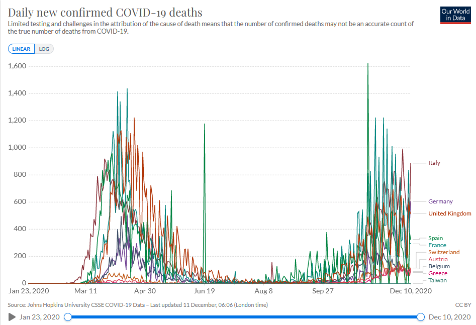 Data.png