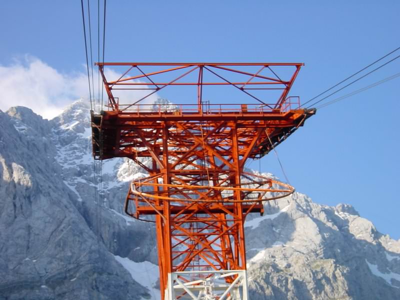 Eibseeseilbahn, ZUGSPITZE