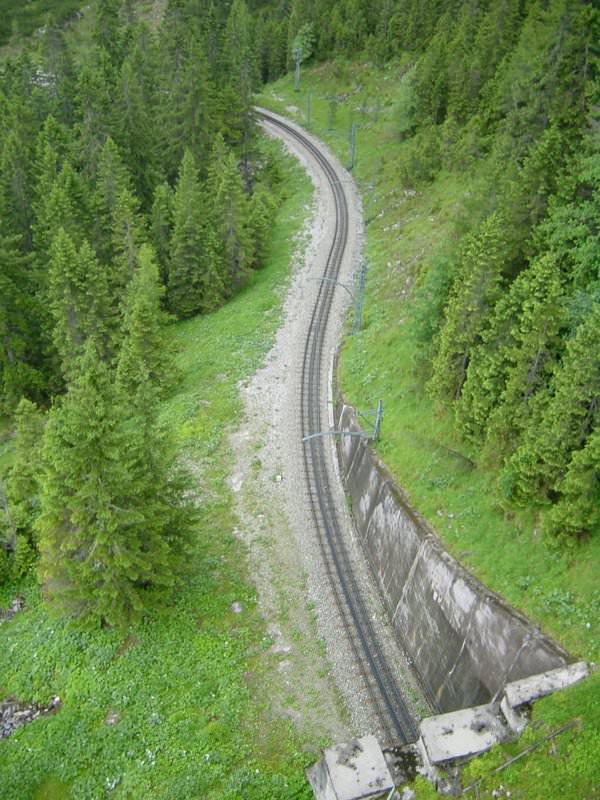 Eibseeseilbahn, ZUGSPITZE