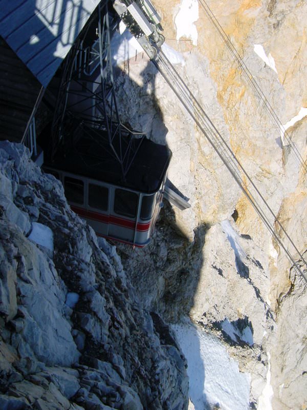 Eibseeseilbahn, ZUGSPITZE