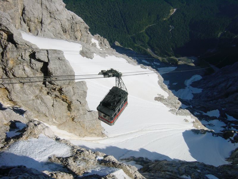 Eibseeseilbahn, ZUGSPITZE