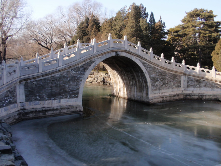 SUMMER PALACE (YIHEYUAN)7