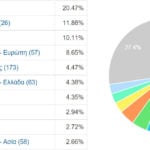 ts_w_3_forums